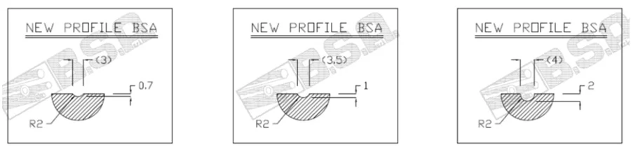 Rulli Intermedi per Spianatrice profili BSA